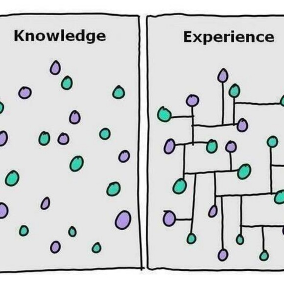 Meet your Posher, Ravinder - Picture 1 of 1